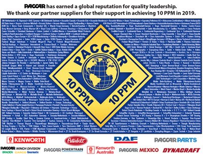 News Paccar 2019